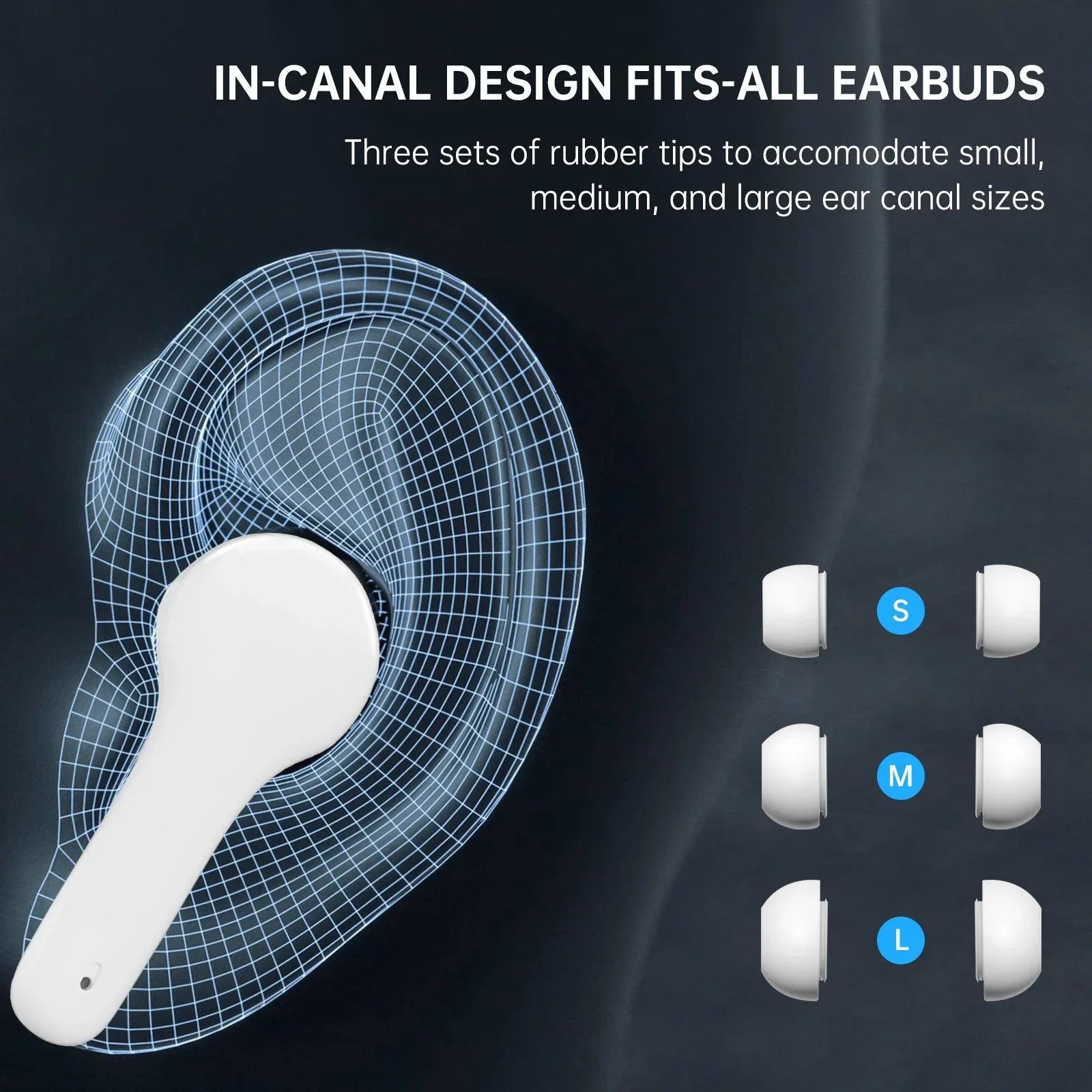 Polyverus® M6 AI Language Translator Earbuds – Instant 144-Language Translation