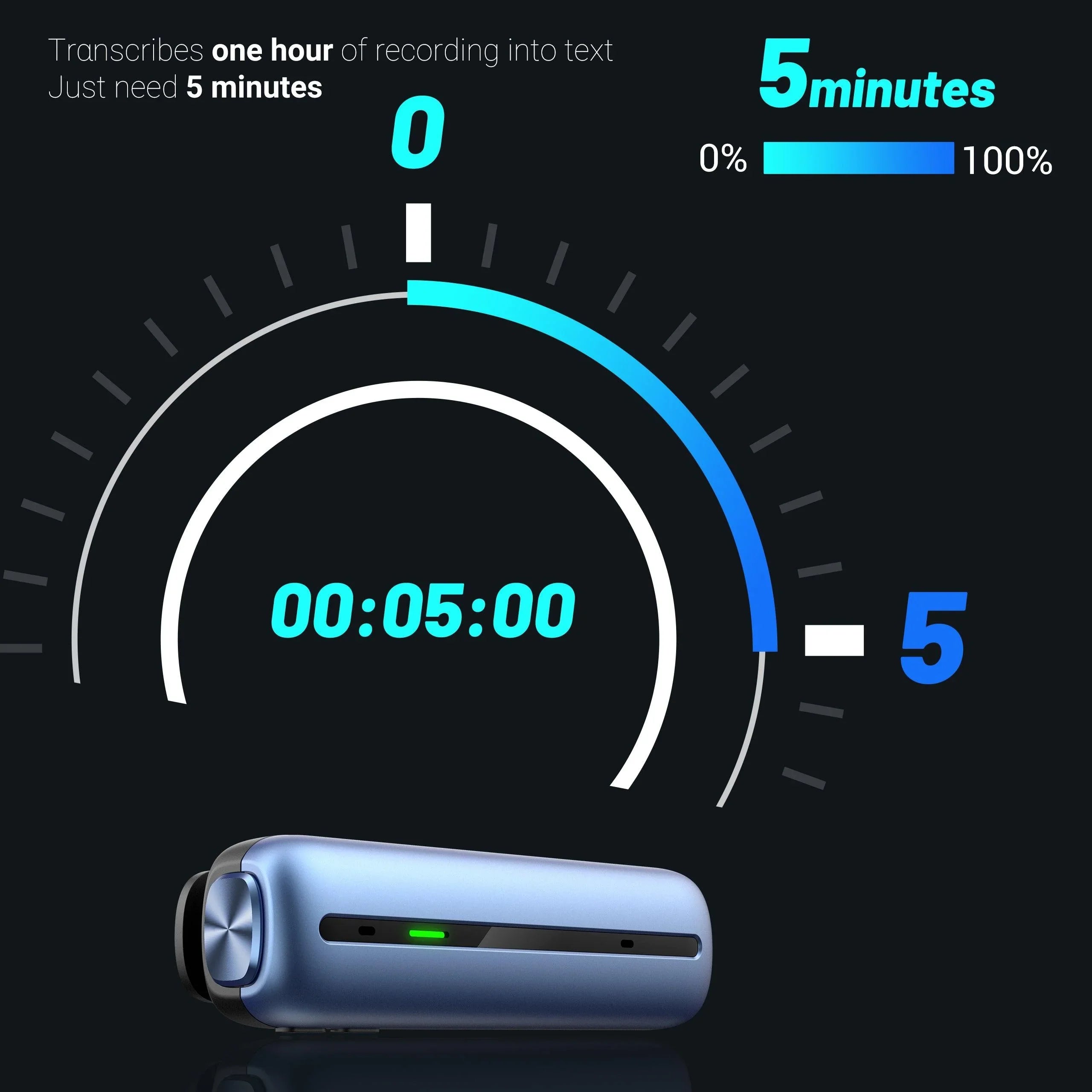 Polyverus® S01 AI Voice Recorder – Smart Offline Translator & Audio Device