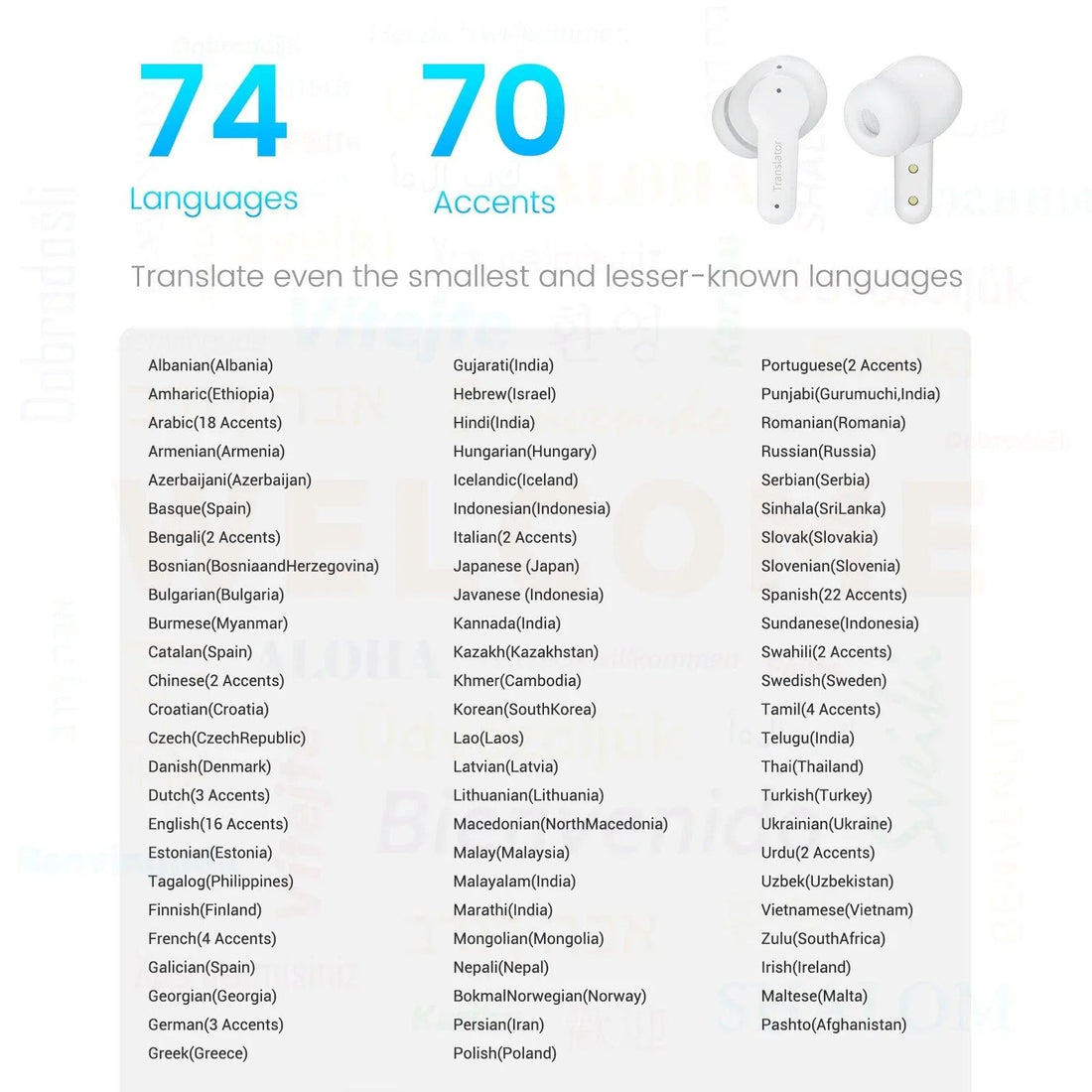 Polyverus® M3 AI Translator Earbuds – Real-Time Language & Offline Mode