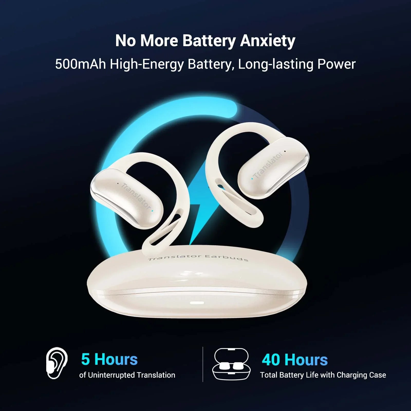 Polyverus® F56 AI Translator Earbuds – Real-Time 144-Language Support